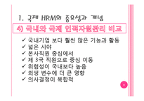 [국제인적자원관리] IHRM-8
