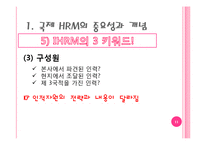 [국제인적자원관리] IHRM-11