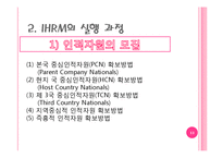 [국제인적자원관리] IHRM-13