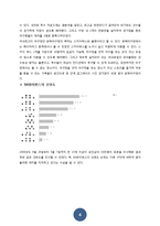 SK와이번즈 마케팅 분석 및 전략-4