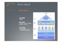 POSCO 포스코 경영분석-4