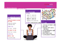 [무역실무] 해충방제업체 `세스코` 수출에 따른 stp전략 -중국시장-13