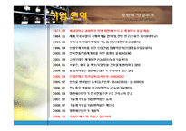 [마케팅] 정헌배 인삼주가 Off-line 촉진관리-5