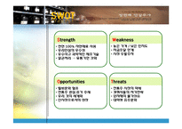 [마케팅] 정헌배 인삼주가 Off-line 촉진관리-9