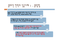 블루오션 전략과 사례-14