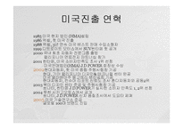 [전략경영] 현대자동차 미국 마케팅전략-3