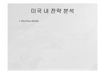 [전략경영] 현대자동차 미국 마케팅전략-6