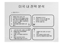 [전략경영] 현대자동차 미국 마케팅전략-7