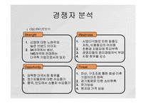 [전략경영] 현대자동차 미국 마케팅전략-16