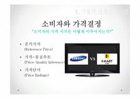 [마케팅] 기업의 가격결정과정-4