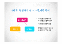 [마케팅] 기업의 가격결정과정-13