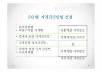 [마케팅] 기업의 가격결정과정-14