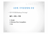 [마케팅] 기업의 가격결정과정-15