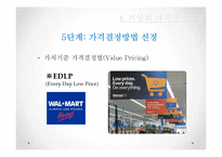 [마케팅] 기업의 가격결정과정-17