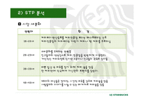스타벅스 국제마케팅-9