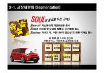 [마케팅] 기아자동차 쏘울 SOUL의 혁신적인 제품전략-10
