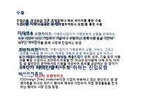 [국제경영] BBQ 비비큐 미국시장 진출 분석-5