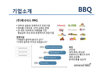 [국제경영] BBQ 비비큐 미국시장 진출 분석-6
