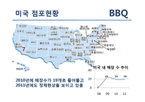 [국제경영] BBQ 비비큐 미국시장 진출 분석-16