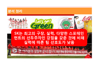 SK와이번즈 마케팅 분석 및 전략-16