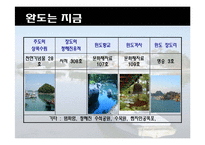 [관광답사 기획안] 완도-3