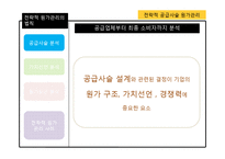 전략적 공급사슬 원가관리-7