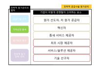 전략적 공급사슬 원가관리-8