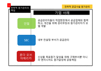 전략적 공급사슬 원가관리-12