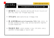 전략적 공급사슬 원가관리-13