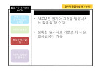 전략적 공급사슬 원가관리-20