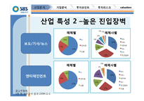 SBS(034120) 기업분석-9
