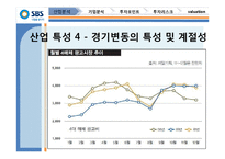 SBS(034120) 기업분석-11