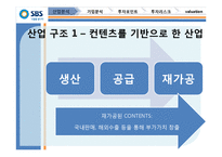 SBS(034120) 기업분석-12