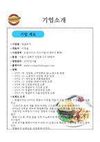 [MIS, 경영정보] 영철버거 가치사슬 문제점 및 해결방안-4