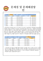 [MIS, 경영정보] 영철버거 가치사슬 문제점 및 해결방안-9