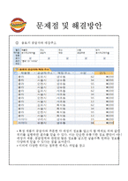 [MIS, 경영정보] 영철버거 가치사슬 문제점 및 해결방안-11