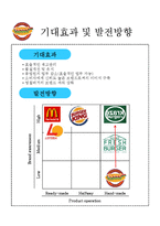 [MIS, 경영정보] 영철버거 가치사슬 문제점 및 해결방안-12