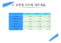 경영분석 기업분석 - 삼성전자-15