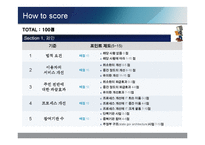 [경영정보론] IT ROI, R.O.Iowa-11
