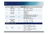 [경영정보론] IT ROI, R.O.Iowa-12