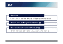 [경영정보론] IT ROI, R.O.Iowa-18
