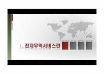 [전자상거래] 전자무역 서비스 구축사업-3