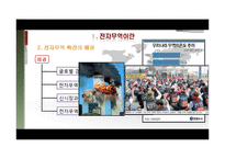 [전자상거래] 전자무역 서비스 구축사업-5