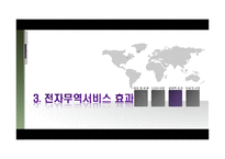 [전자상거래] 전자무역 서비스 구축사업-13
