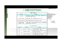 [전자상거래] 전자무역 서비스 구축사업-17