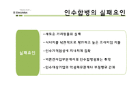 [국제경영] Electrolux의 Zanussi 인수합병사례-6