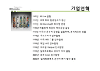 [국제경영] Electrolux의 Zanussi 인수합병사례-13