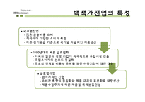 [국제경영] Electrolux의 Zanussi 인수합병사례-15