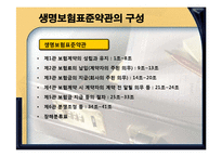 생명보험표준약관 문제 및 개선 사항-4