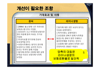 생명보험표준약관 문제 및 개선 사항-10
